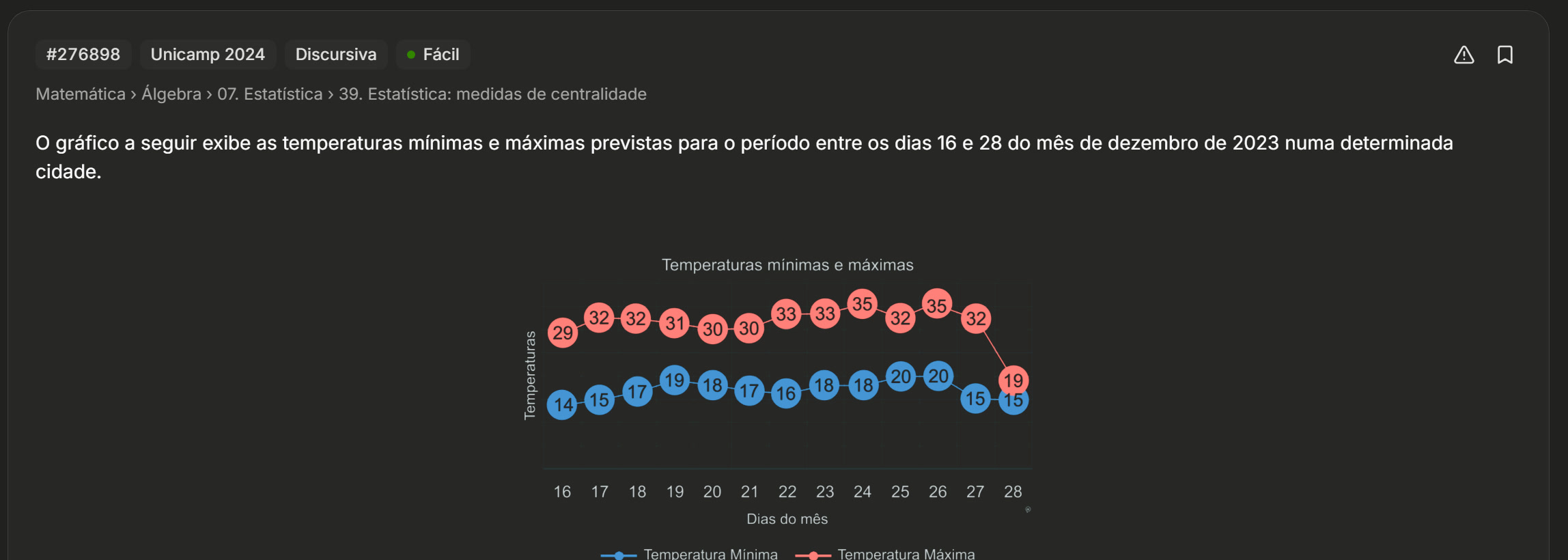 Questão #276898 do Banco de Questões no modo escuro