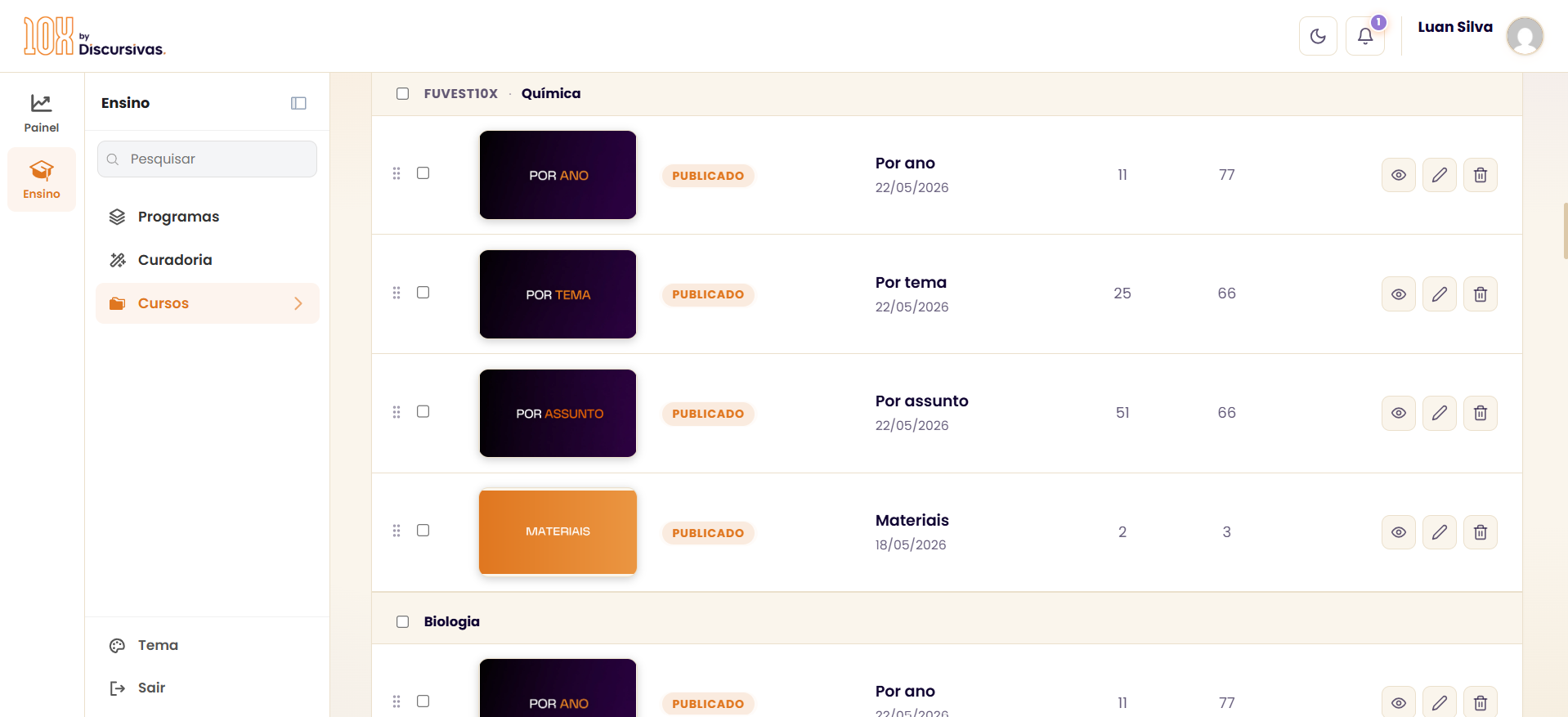 Plataforma Fuvest10x: questões de Química organizadas por ano, por tema e por assunto