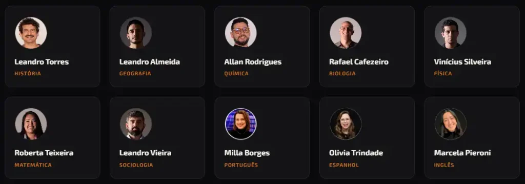 UERJlab - Professores