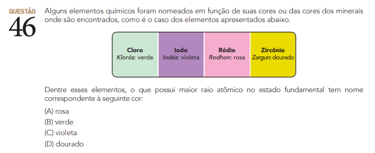 Questão da Prova da UERJ