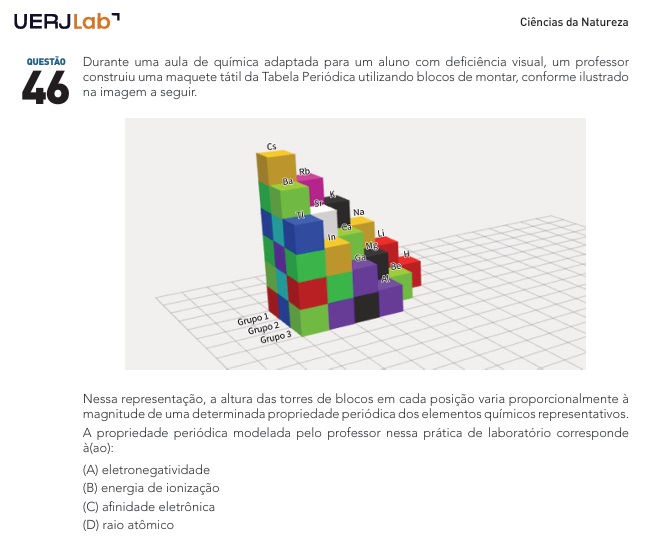 Questão do Simulado UERJ Lab